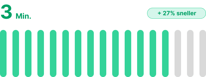 quick cancelation of contracts, donations, subscriptions